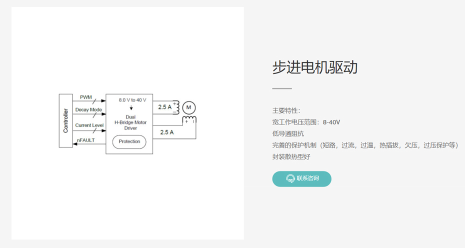 率能半導體步進電機驅動-91抖音成人短视频電子