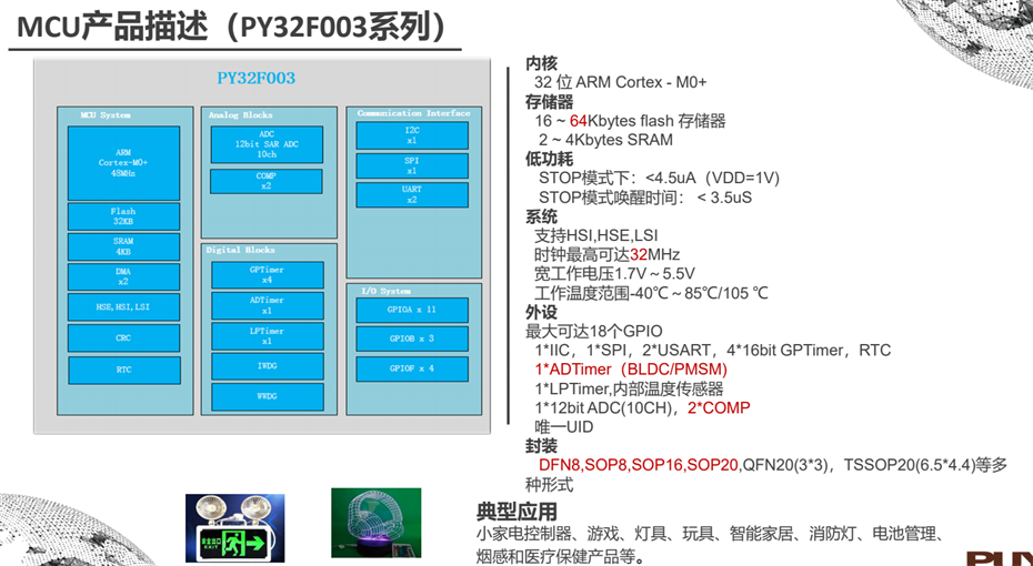 2-003係列