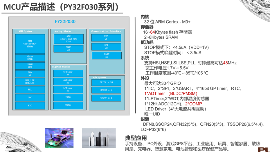 3-030係列