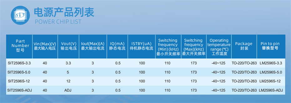 6-電源